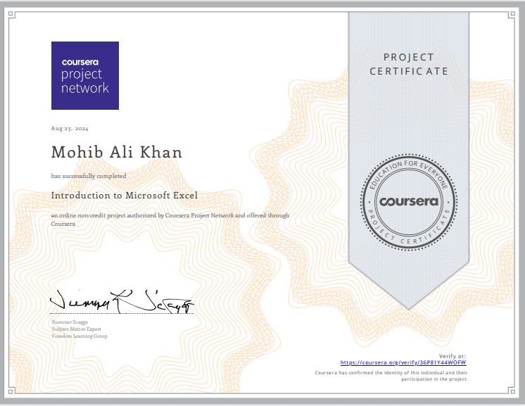 Introduction of Microsoft Excel