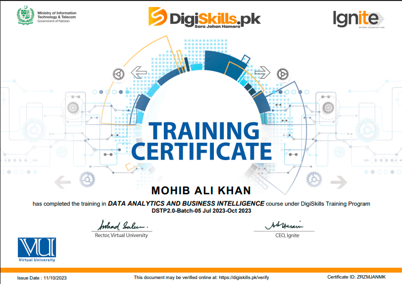 Data Analytics