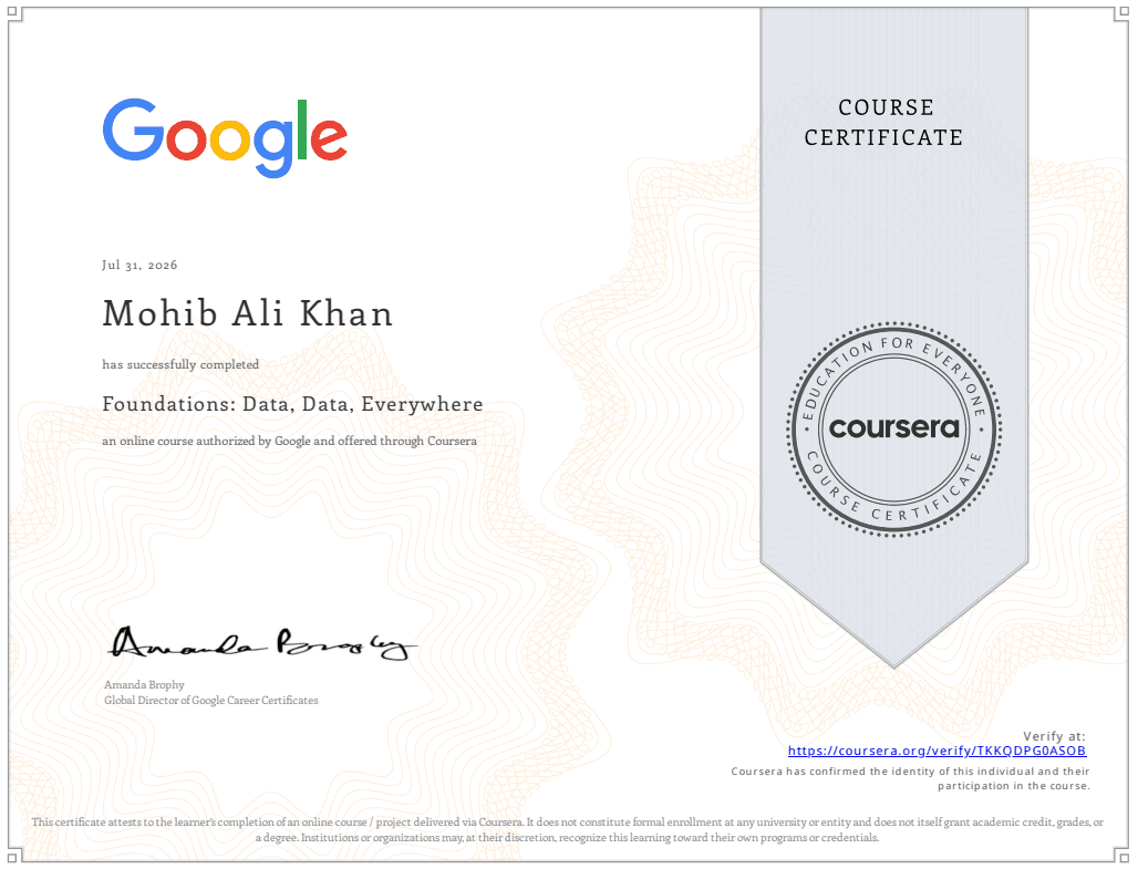 Foundations of Data