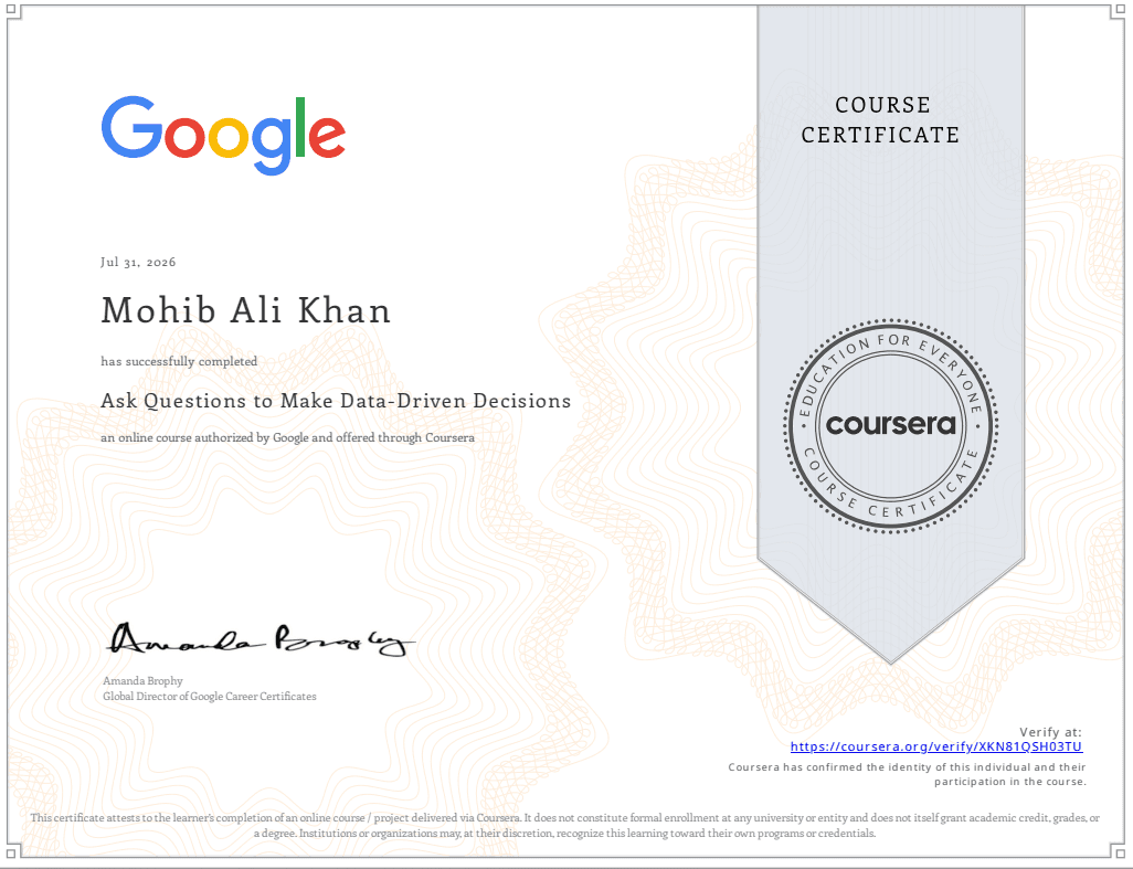 Data Driven Decisions