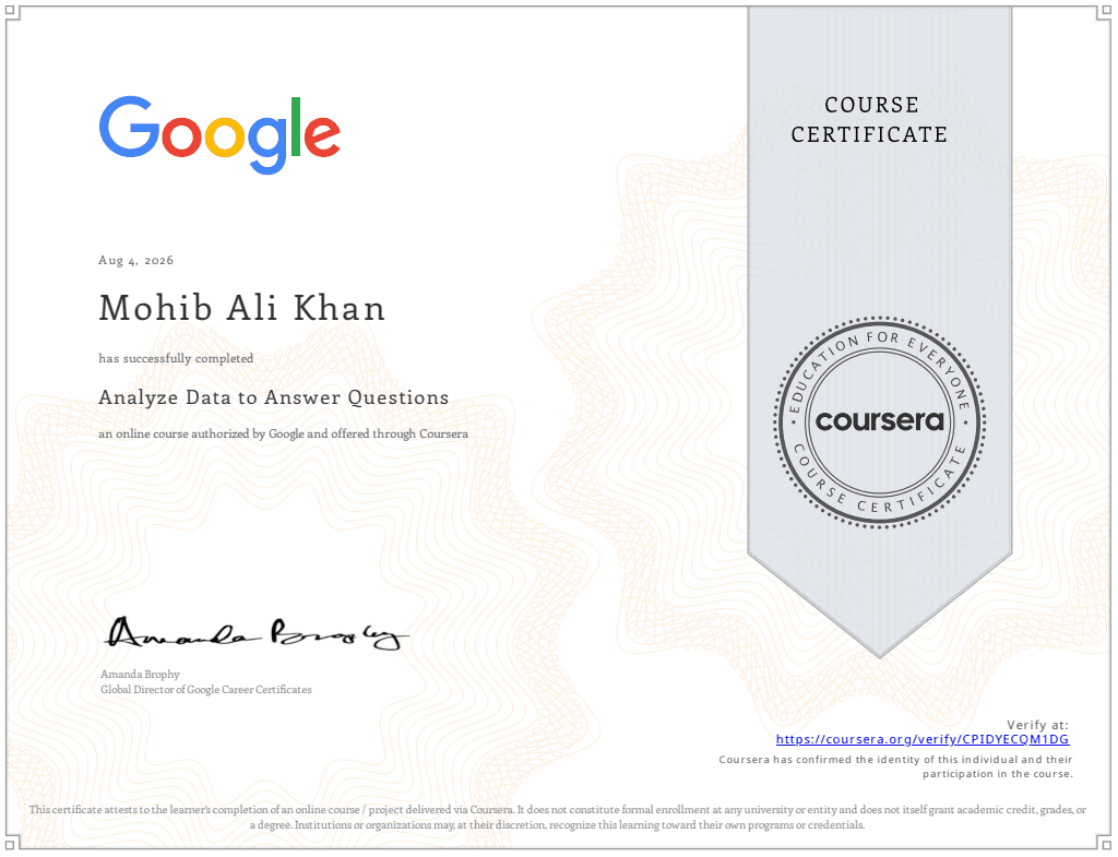 Data Analyze