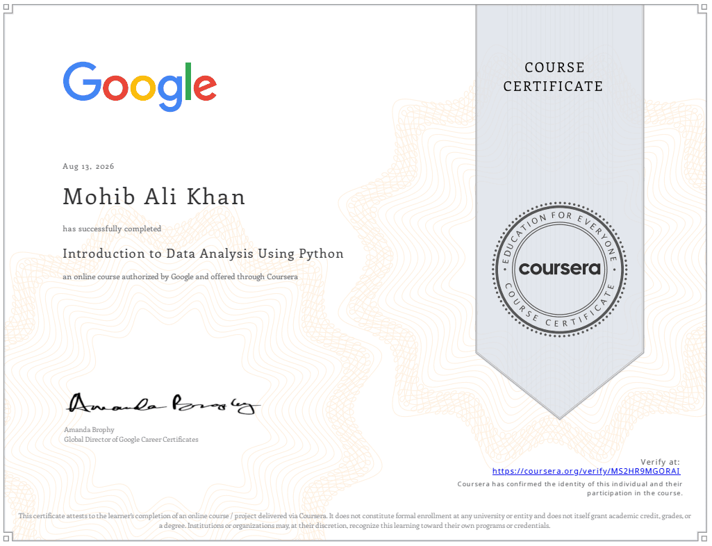 Data Analysis Using Python