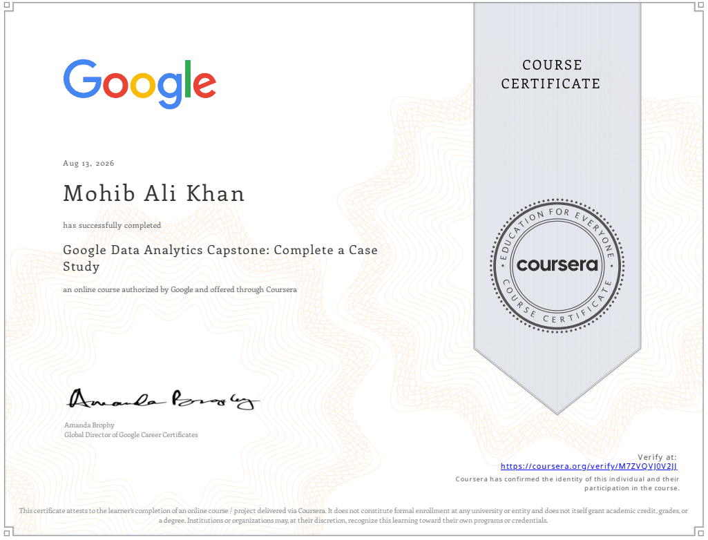 Data Analysis Case Study